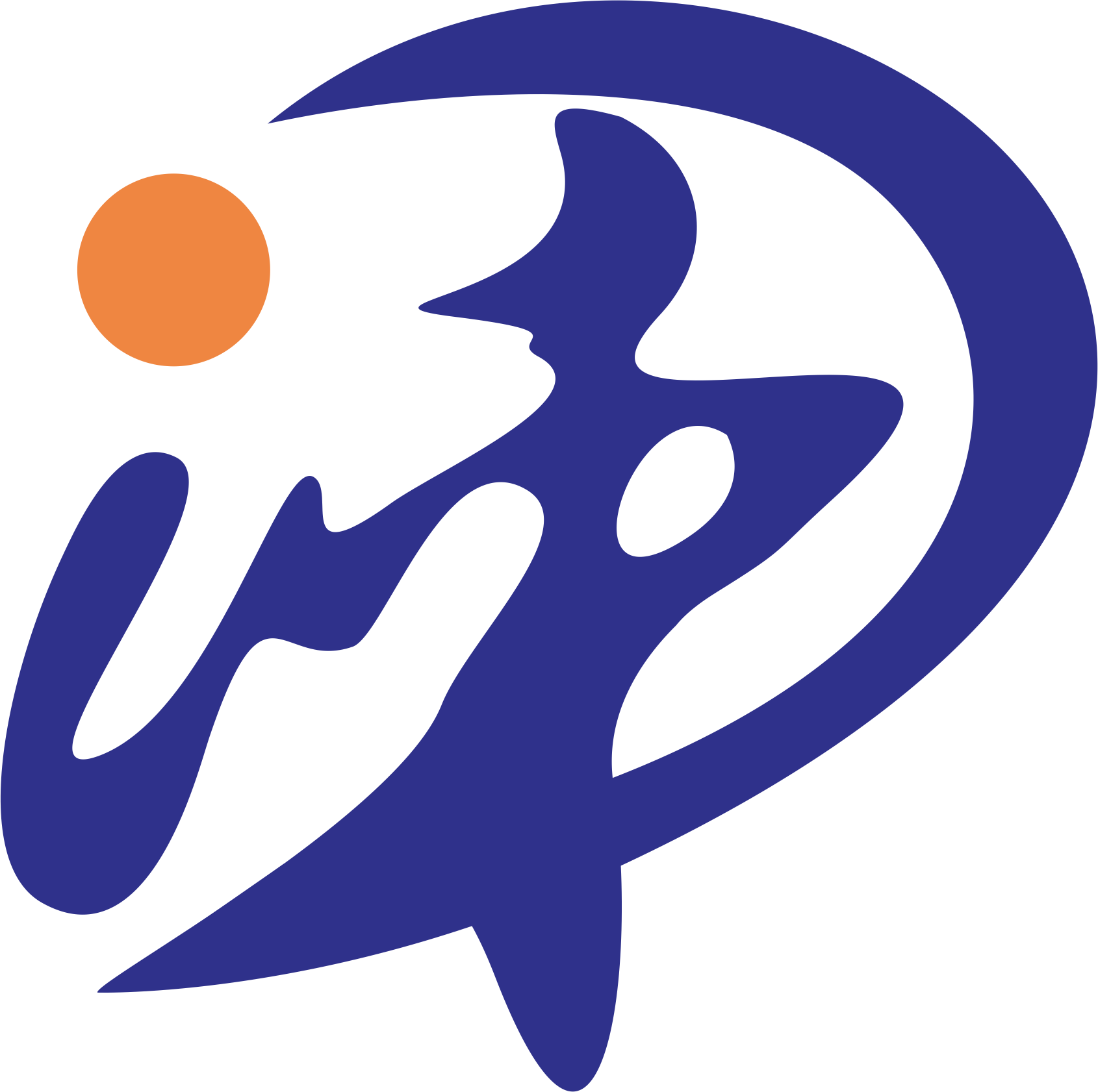 ico