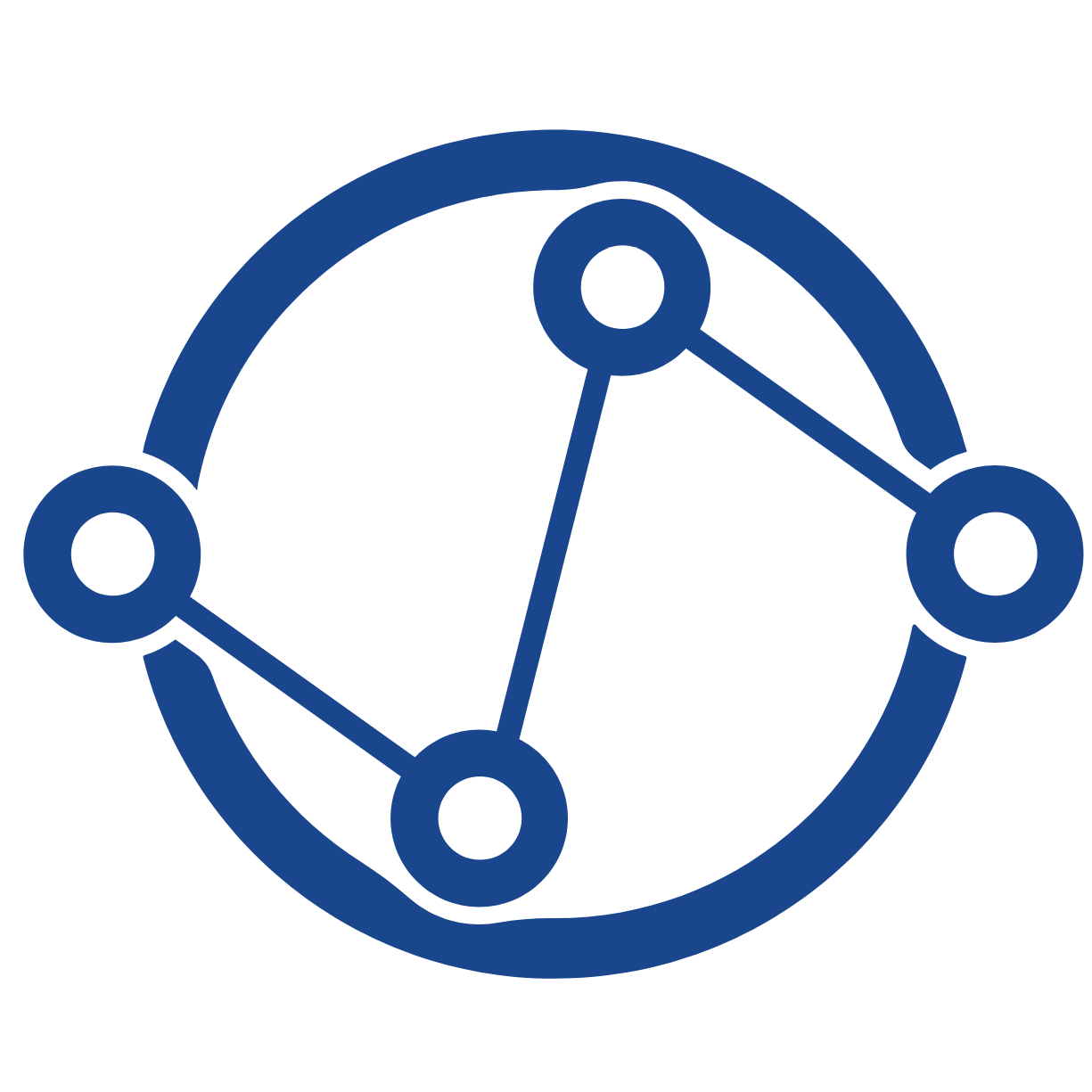 ico