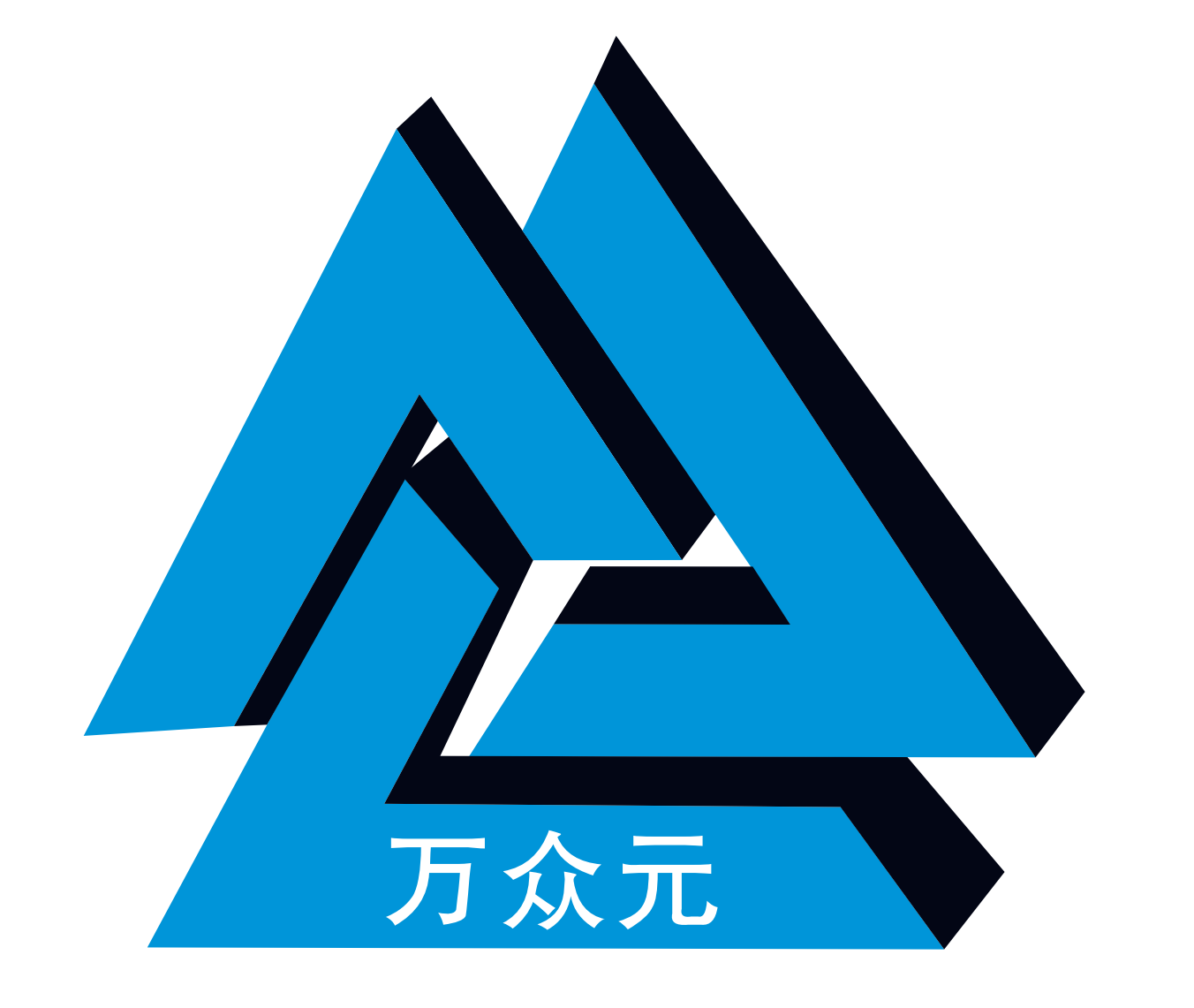 ico