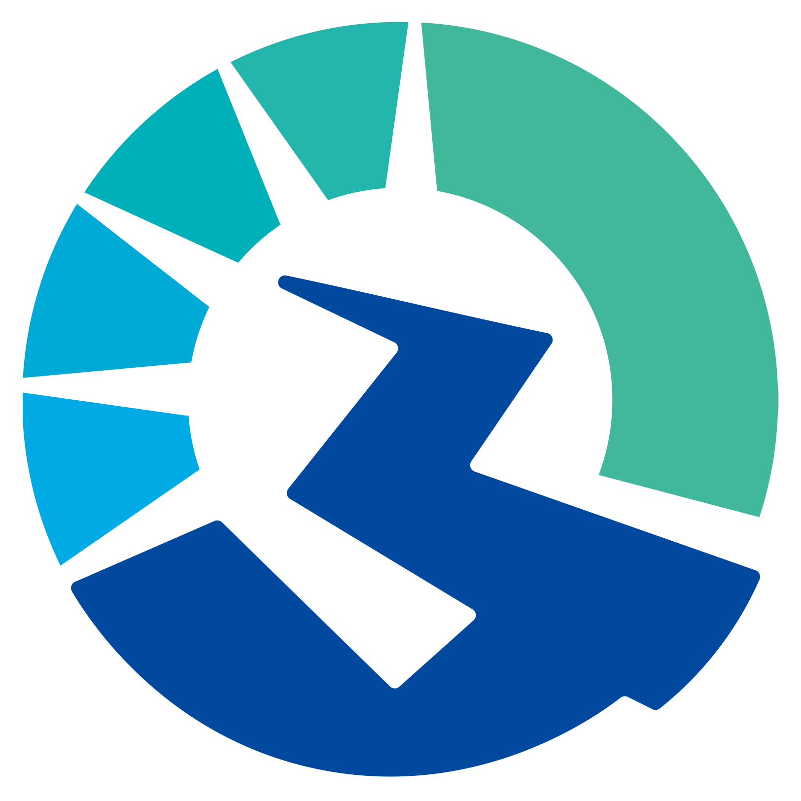 ico