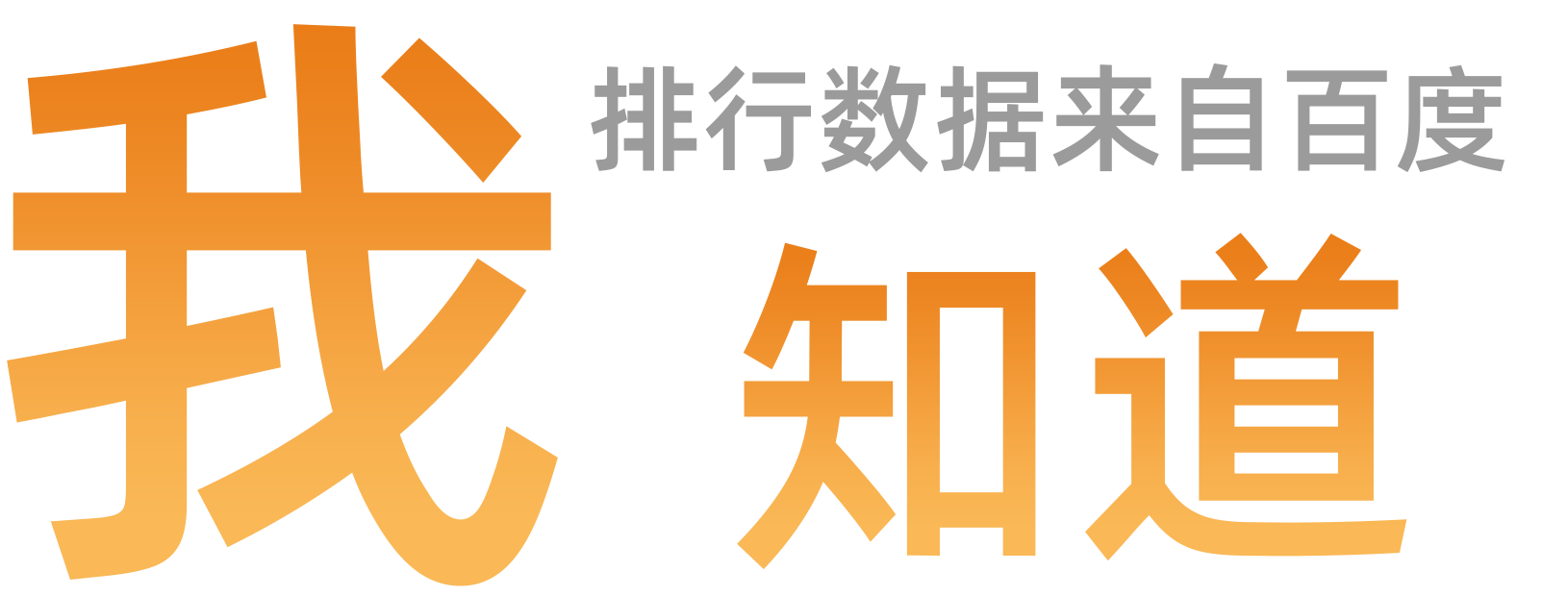 我知道