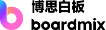 Boardmix博思白板