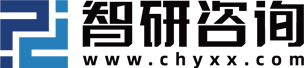 智研咨询