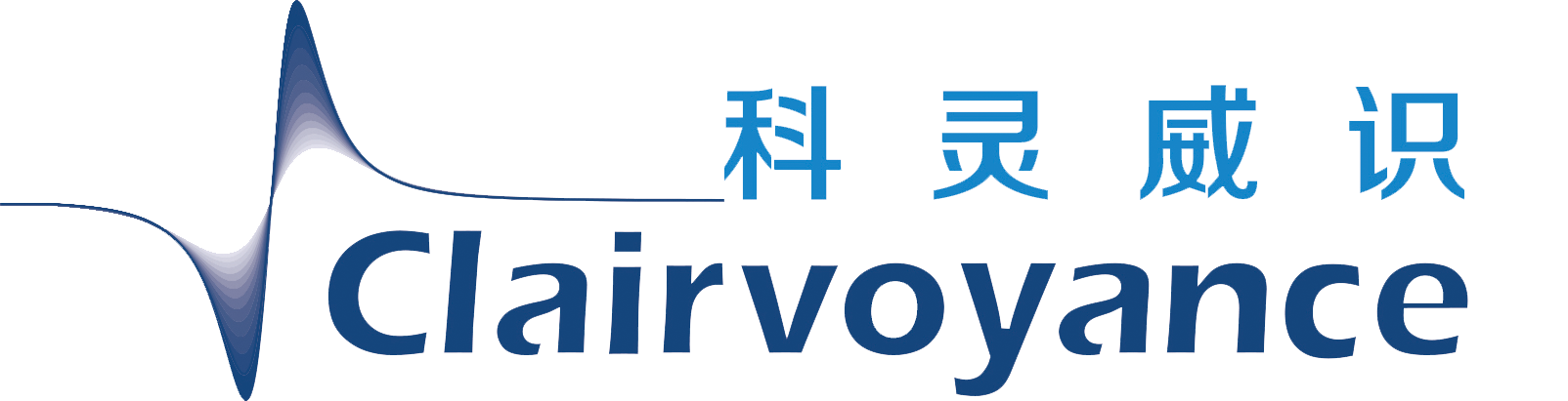 Correflow