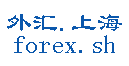 适合的交易时区
