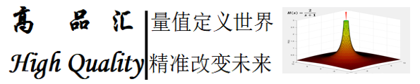 控制器