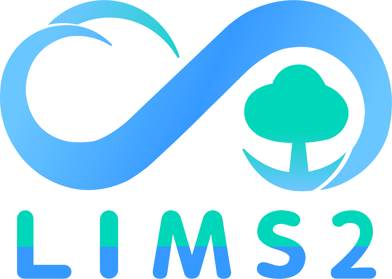 Lims2